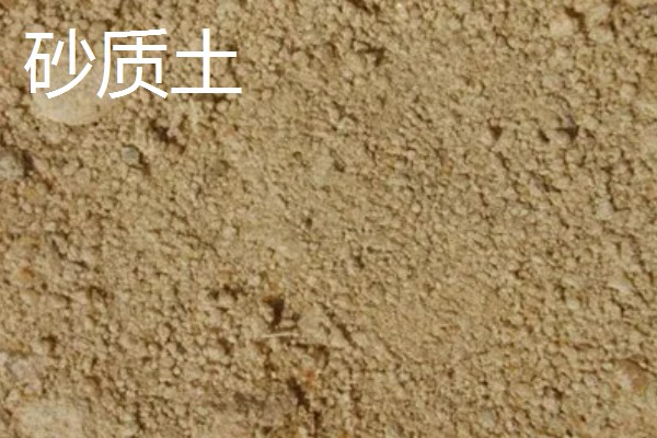 壤土沙质土粘质土的区别，颗粒大小、透水性等方面明显不同
